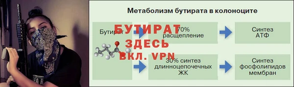 марки lsd Бородино